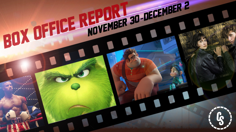 Ralph Breaks the Internet Holds the High Score at the Box Office