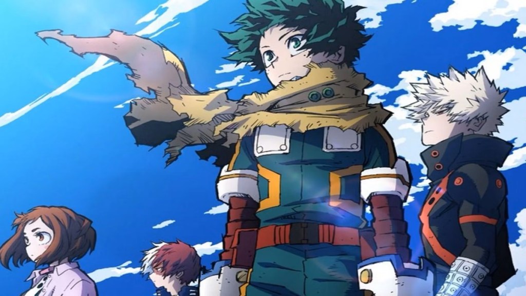 Is My Hero Academia Season 7 the Last & Final One?