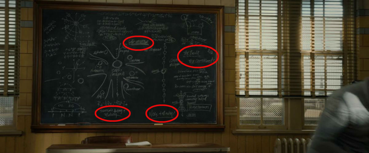 Erik Selvig's chalkboard